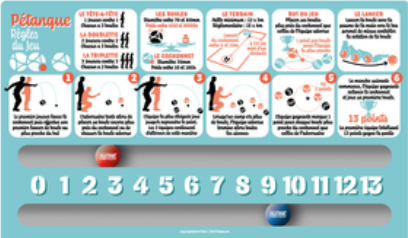 Roll Image Règles du Jeu