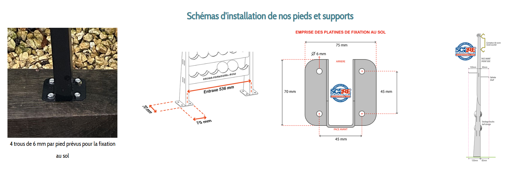Pack Compteur + Support + Plaque Personnalisée